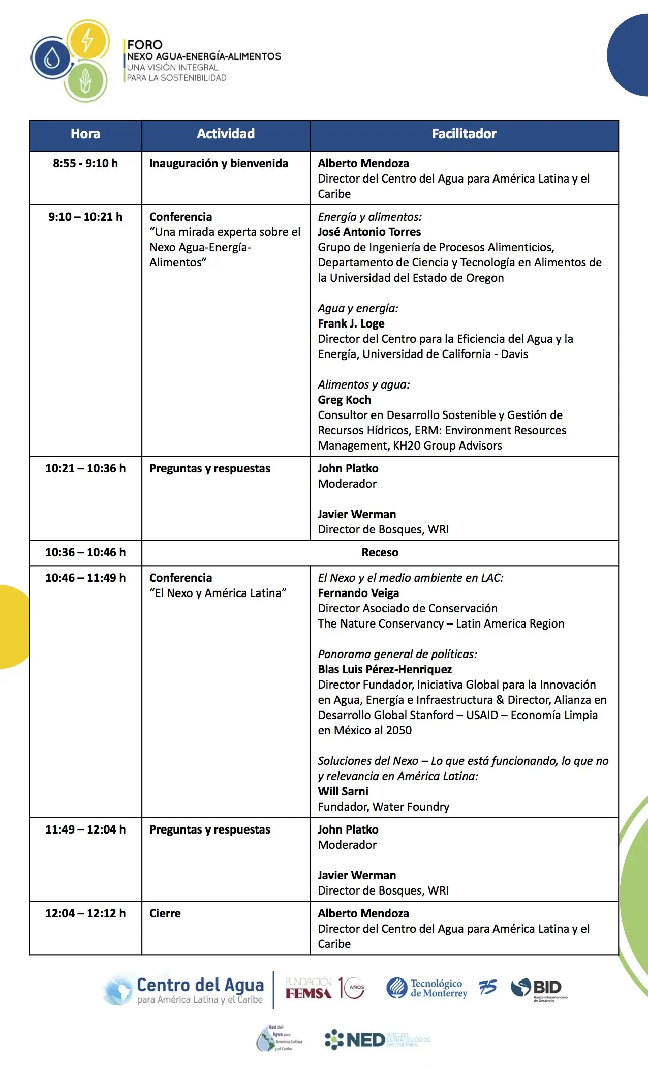 Programa Foro Nexo Agua Energía Alimentos