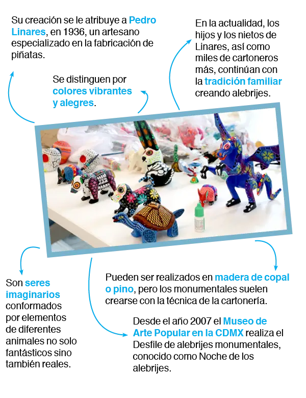 Alebrijes-Tec-Monterrey-Semanai