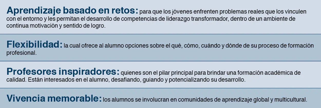 Historia-Tec