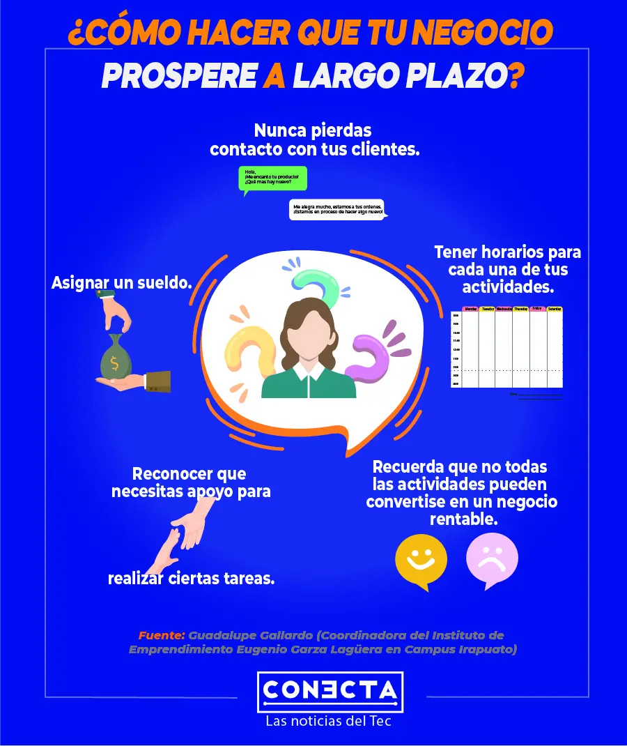 Negocio