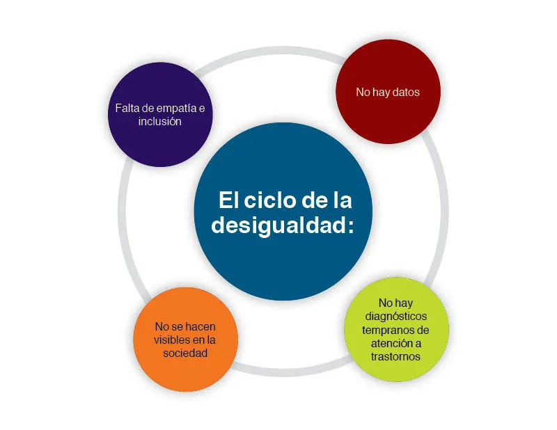 Foro-Inclusi&oacute;n-Personas-con-Discapacidad-Tec