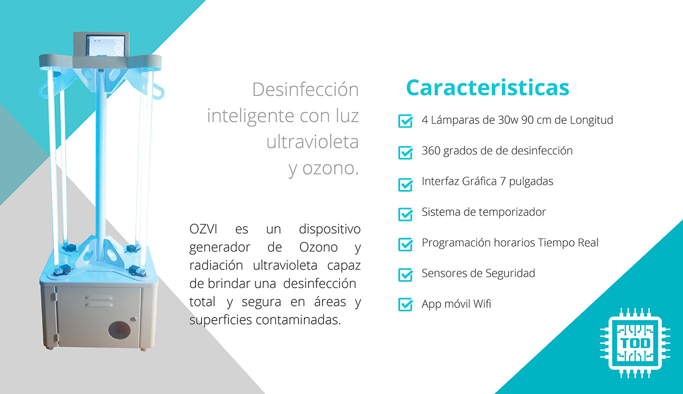 Desinfectante inteligente con luz ultravioleta