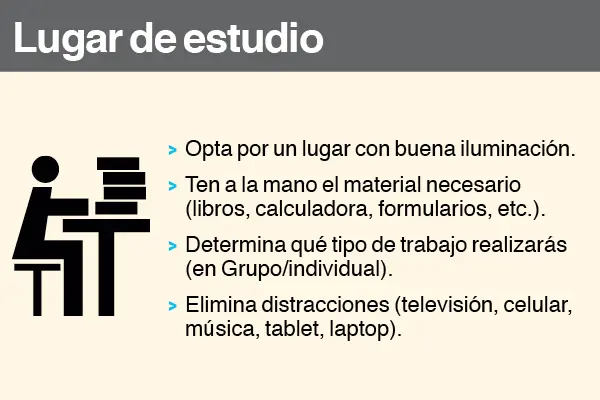 Consejo sobre lugares de estudio