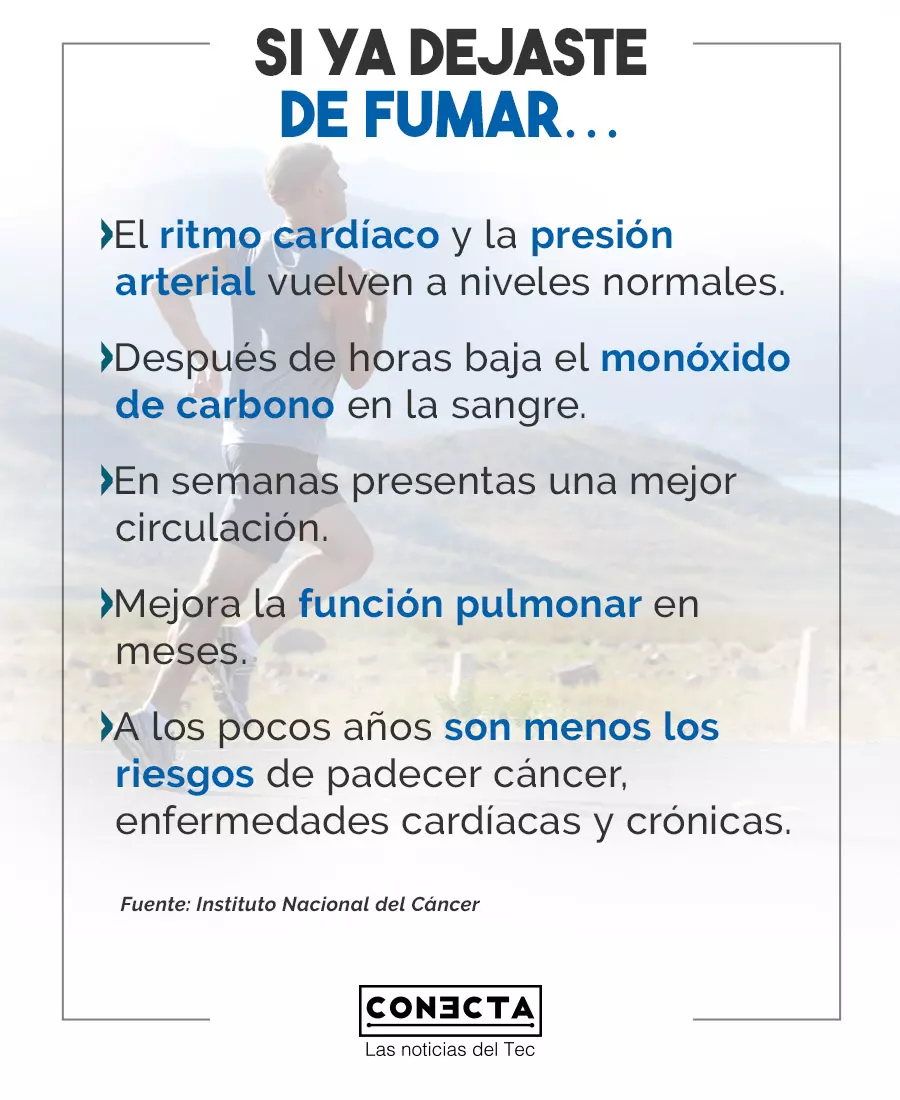 Infografía del tabaco