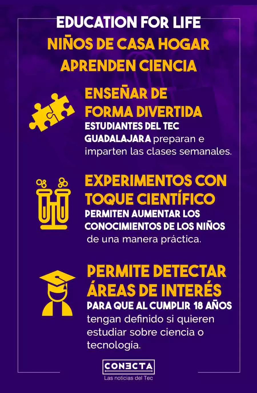Education for life iniciativa de profesor y estudiantes del Tec Guadalajara para enseñar ciencia a niños de casa hogar.