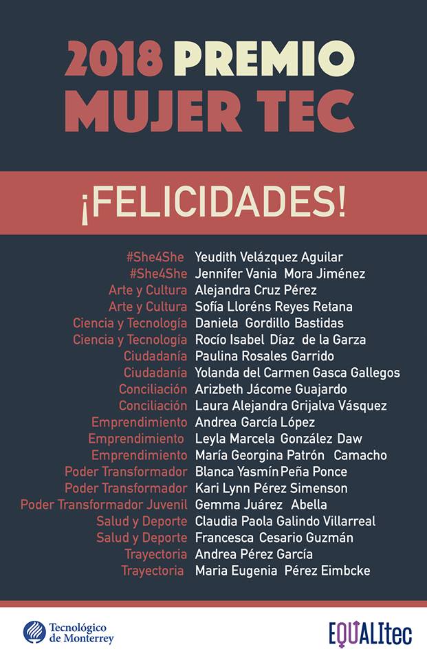 Listado ganadoras Premio Mujer Tec 2018