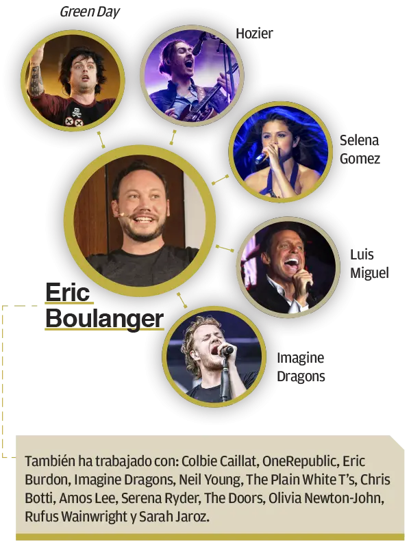 Dan cátedra de éxito en la producción musical