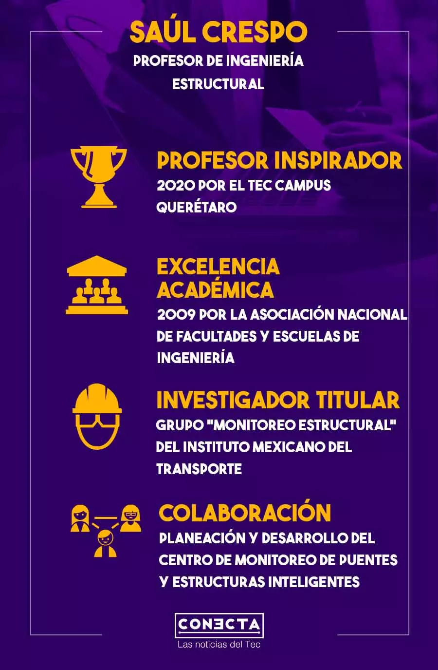 Saúl Crespo es profesor de la Escuela de Ingeniería y Ciencias en el Tec de Monterrey campus Querétaro. 