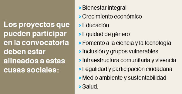 yo-decido-actuar-tabla-causas-sociales