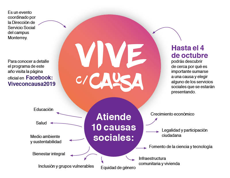 Vive-con-Causa-2019