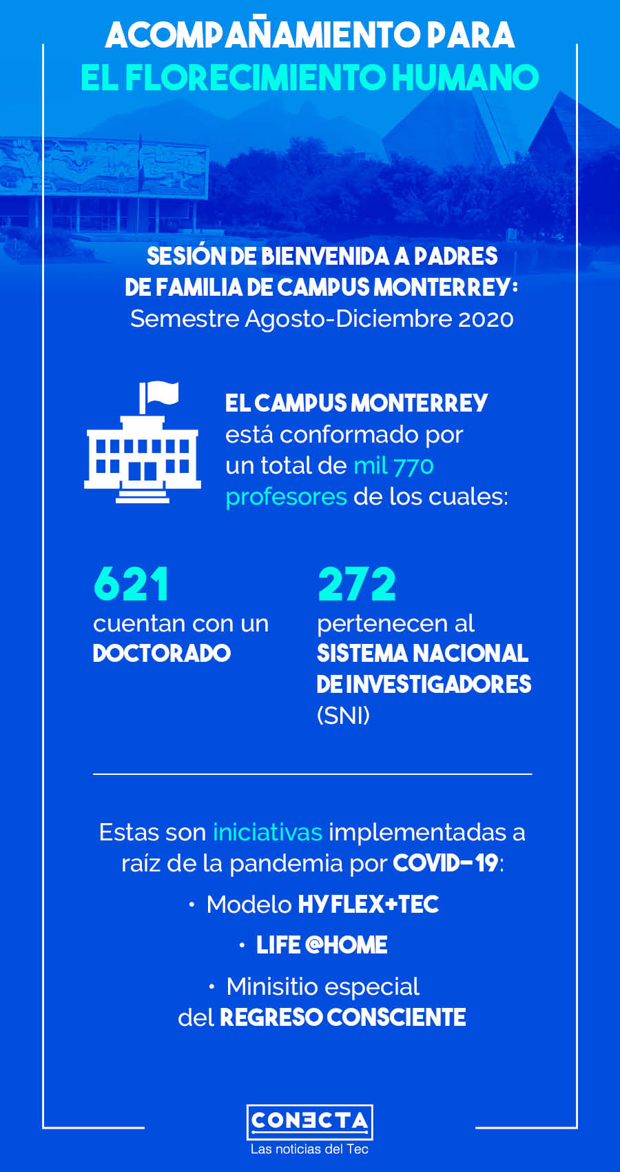 Numeralia sesión Bienvenida Padres de Familia - Agosto 2020