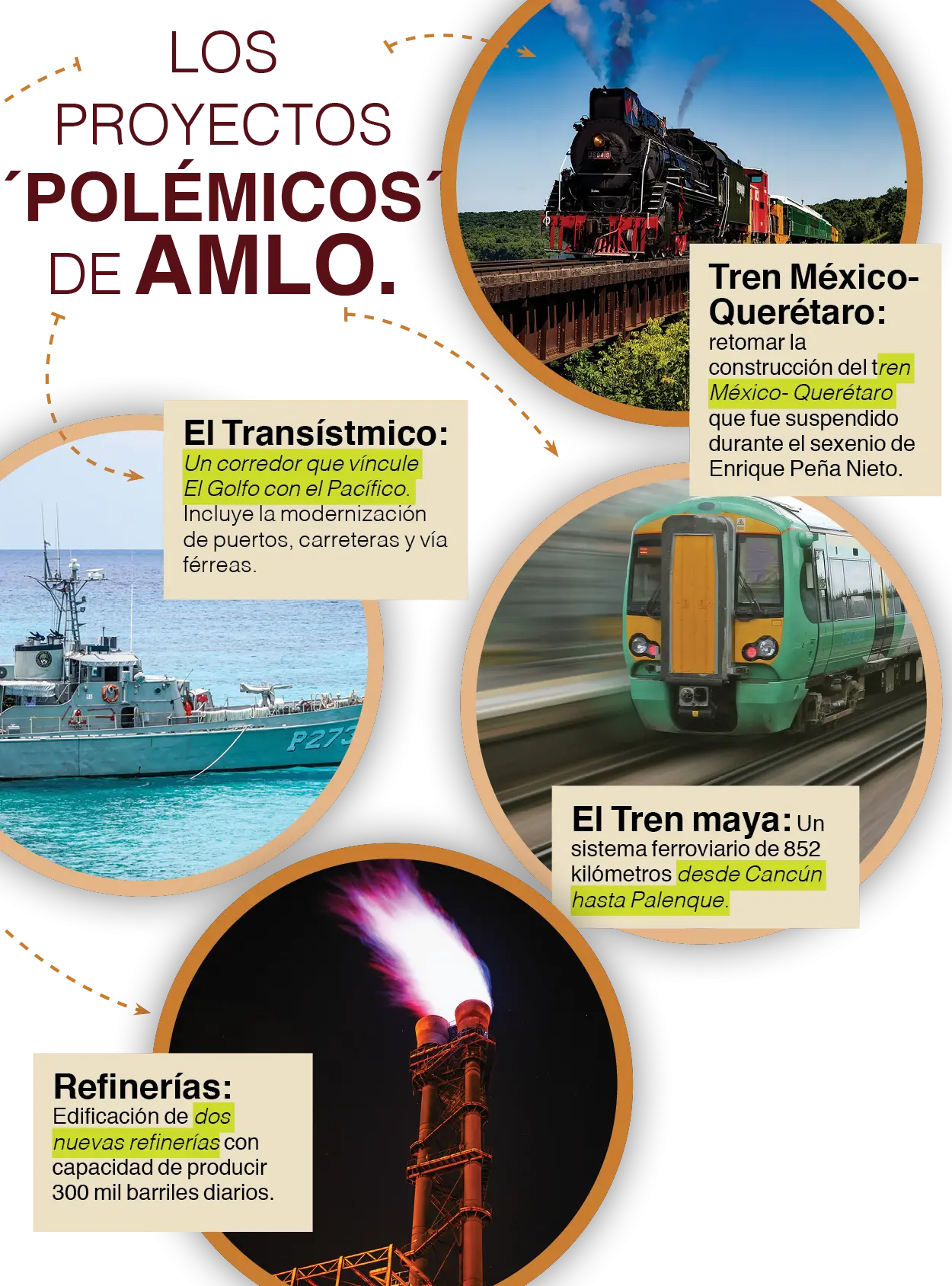 amlo