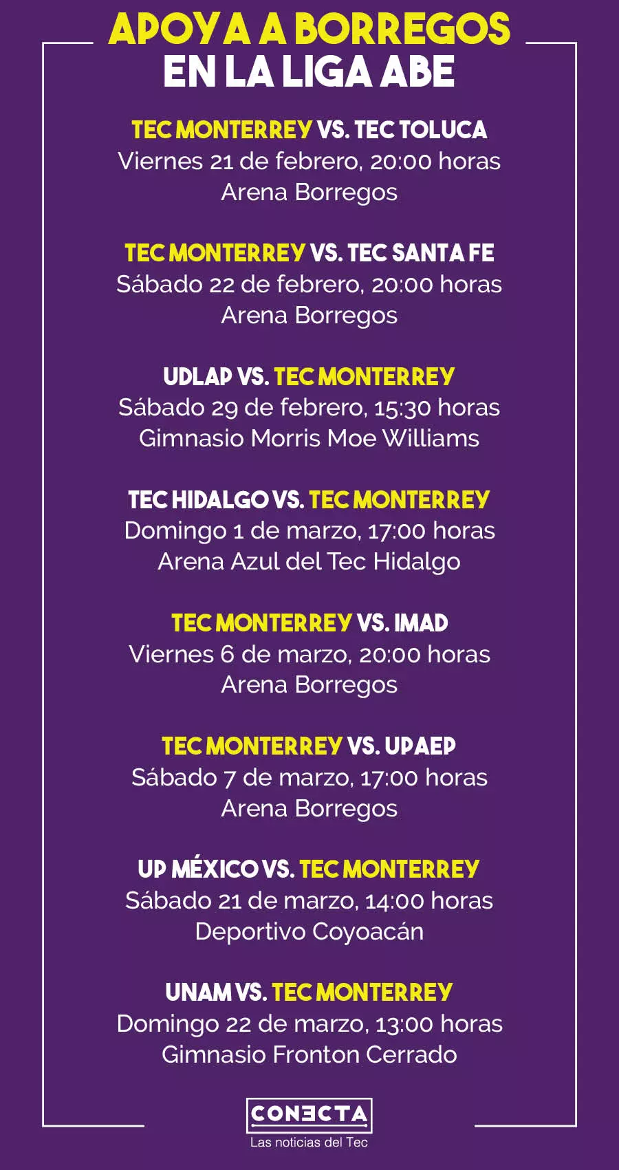 Gráfico Borregos basquetbol 