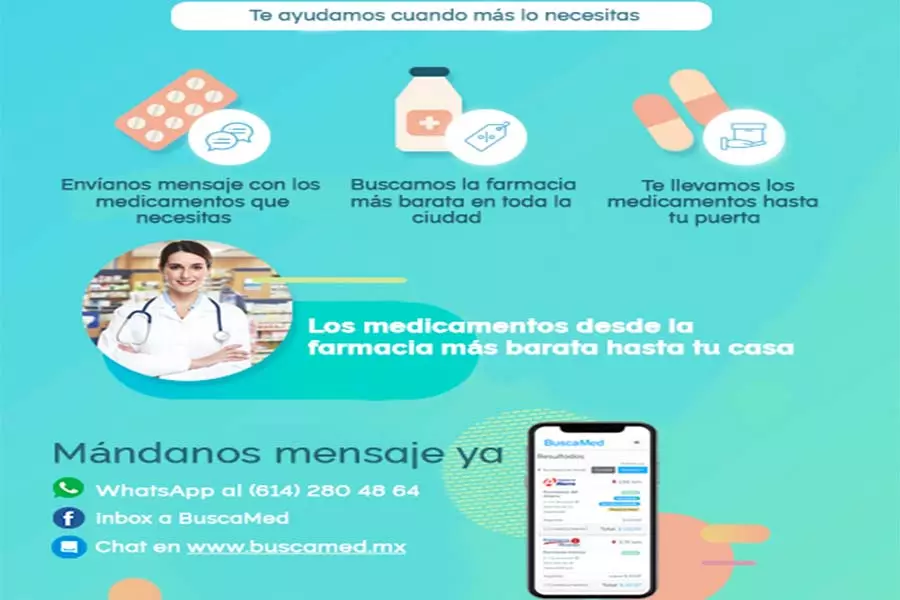 Utilización de buscame.mx