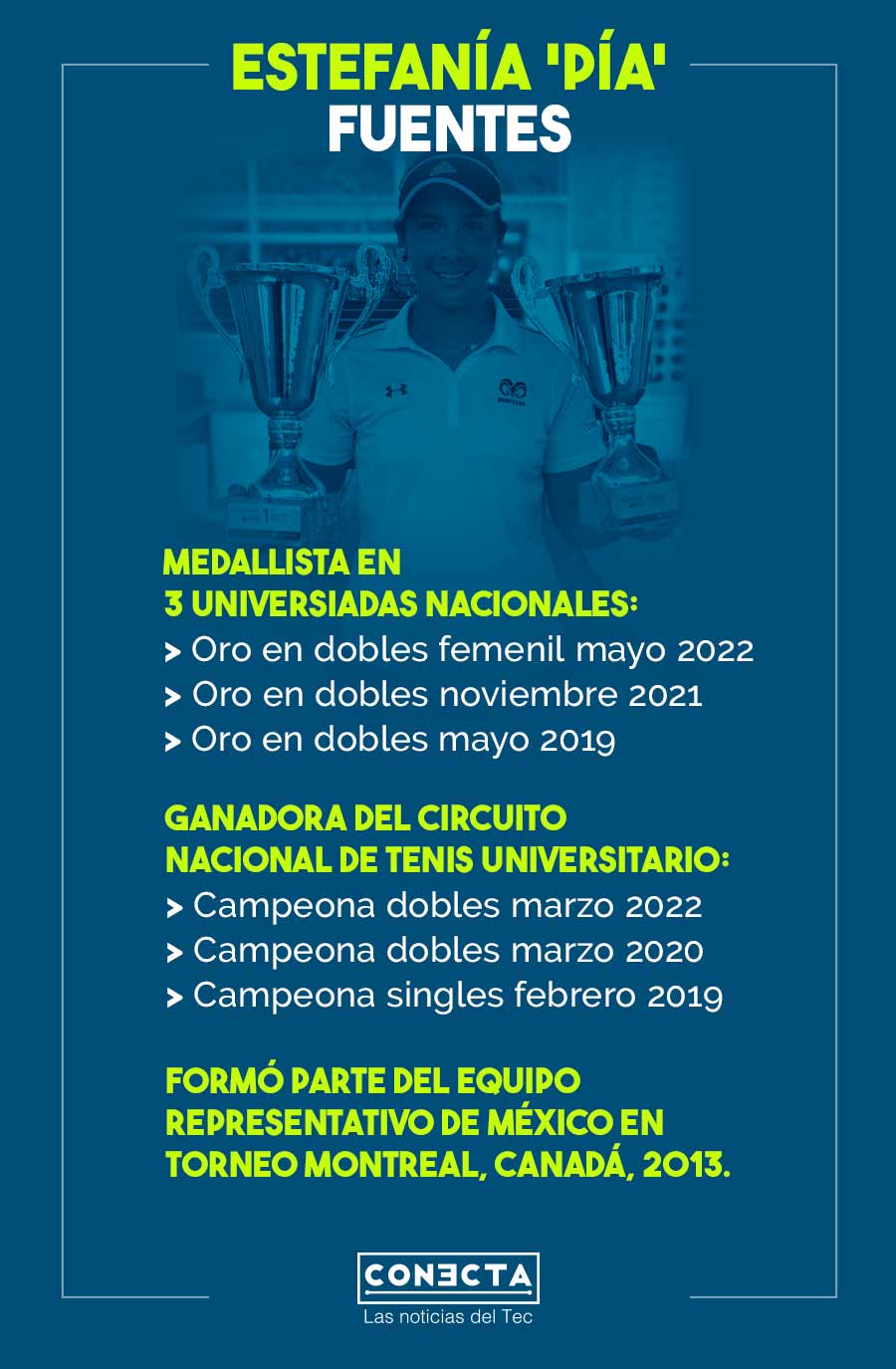 Campeonatos Estefanía Fuentes