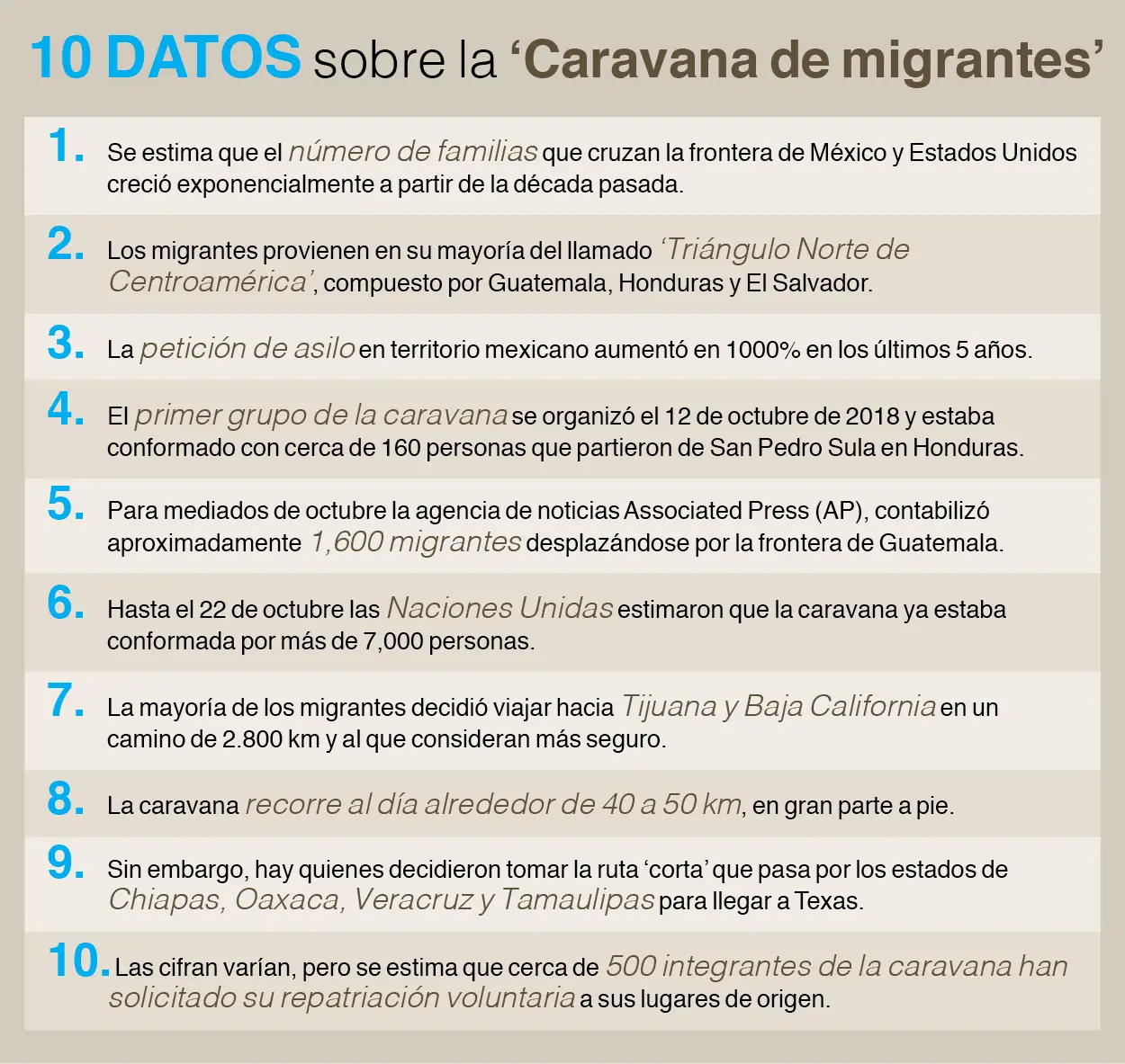 caravana