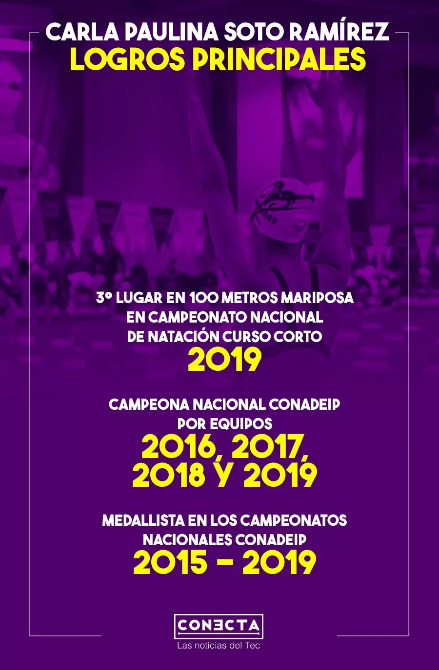 Logros Paulina Soto