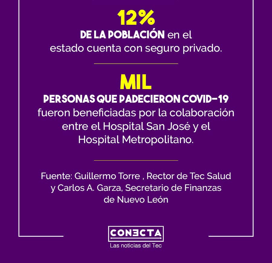 Infografia Cómo Vamos NL 3