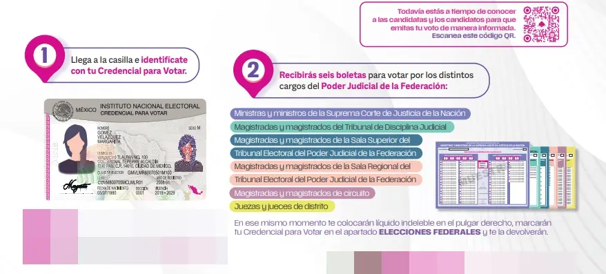 Cómo votar en la elección Judicial