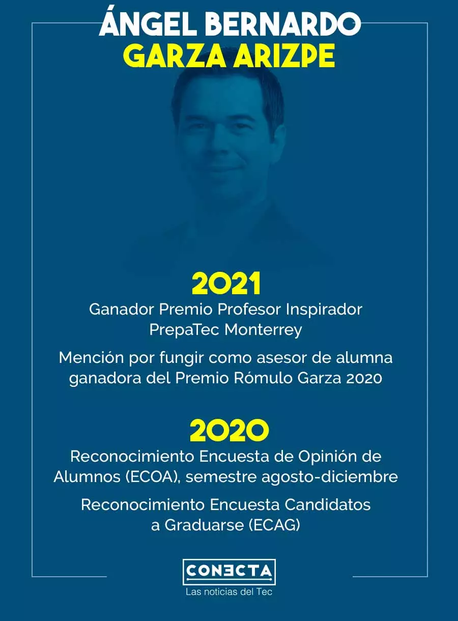 Infografía Ángel Garza.