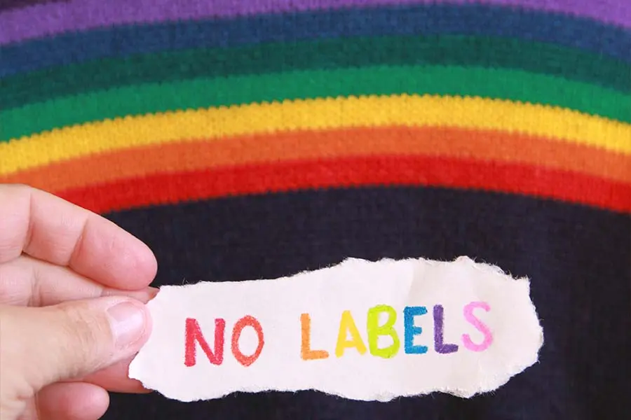 Discriminación, perspectiva de género