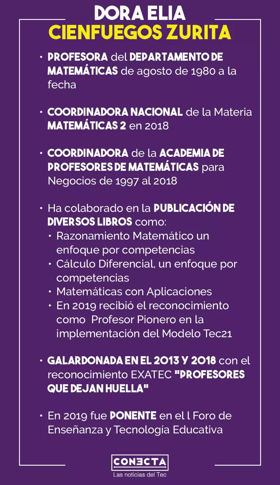 Dora Elia Cienfuegos trayectoria