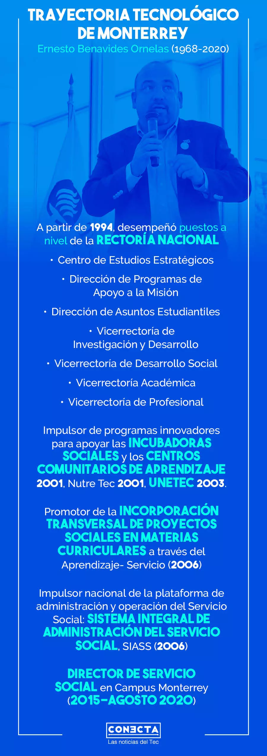 Infografía Ernesto Benavides Trayectoria en el Tec de Monterrey