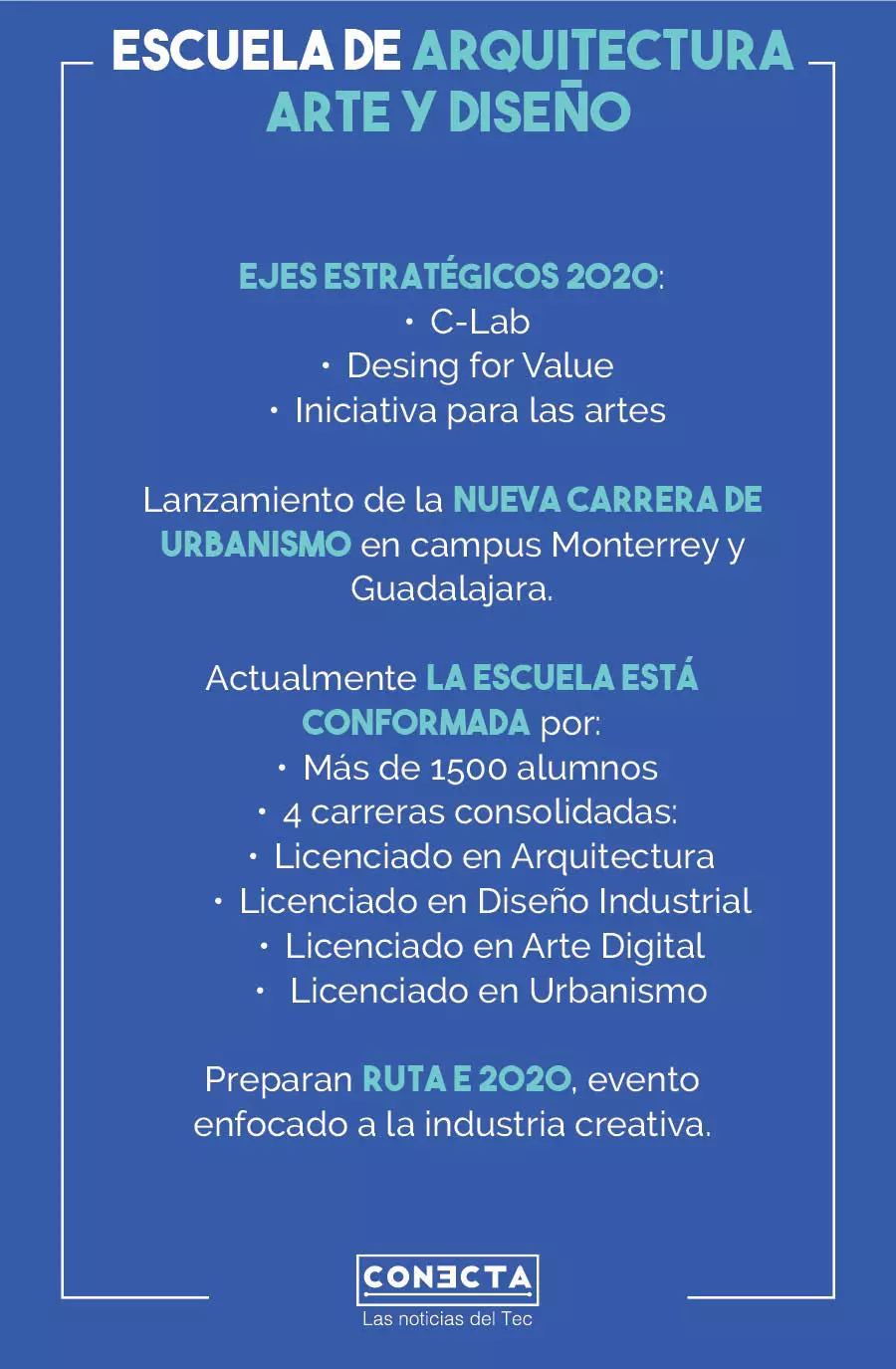 Estrategias EAAD 2020
