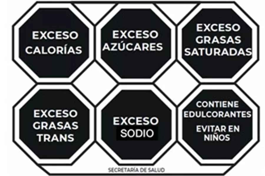 etiquetas