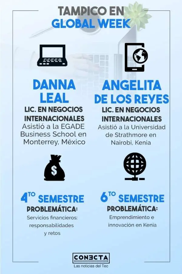 alumnas en global week