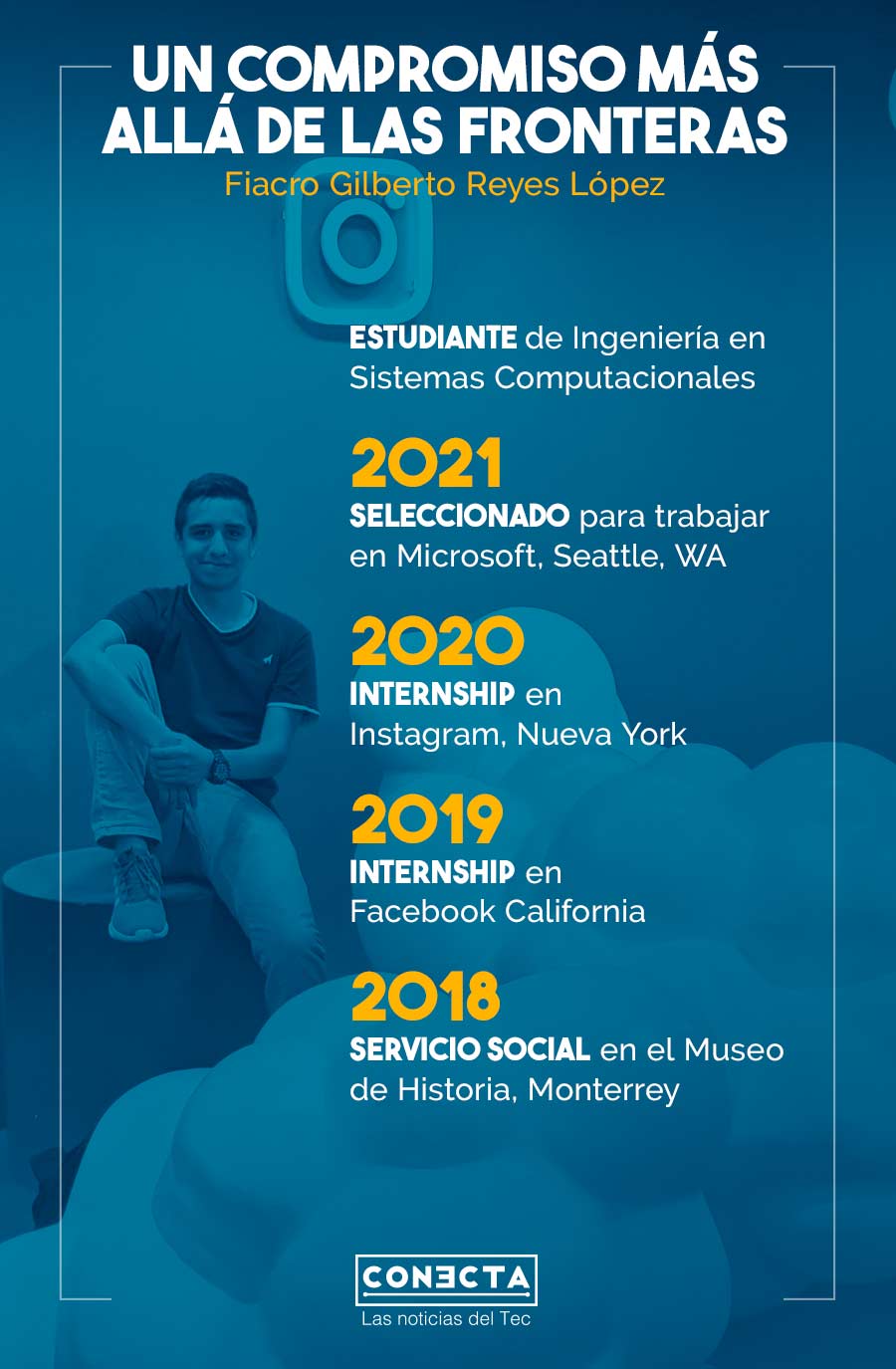 Infografía Gilberto Reyes 2