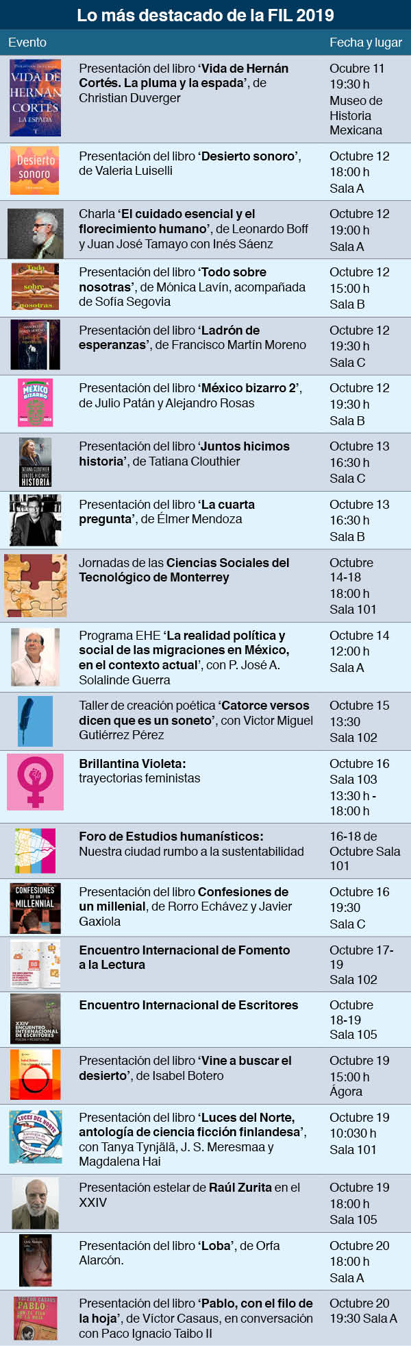 Feria-Internacional-del-Libro-2019