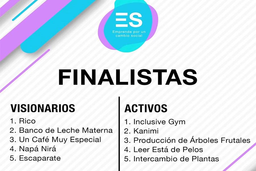  Resultados de la convocatoria "Emprende por un cambio social"