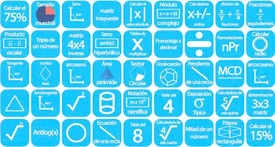 Temas matemáticos que se emplearán en el blog