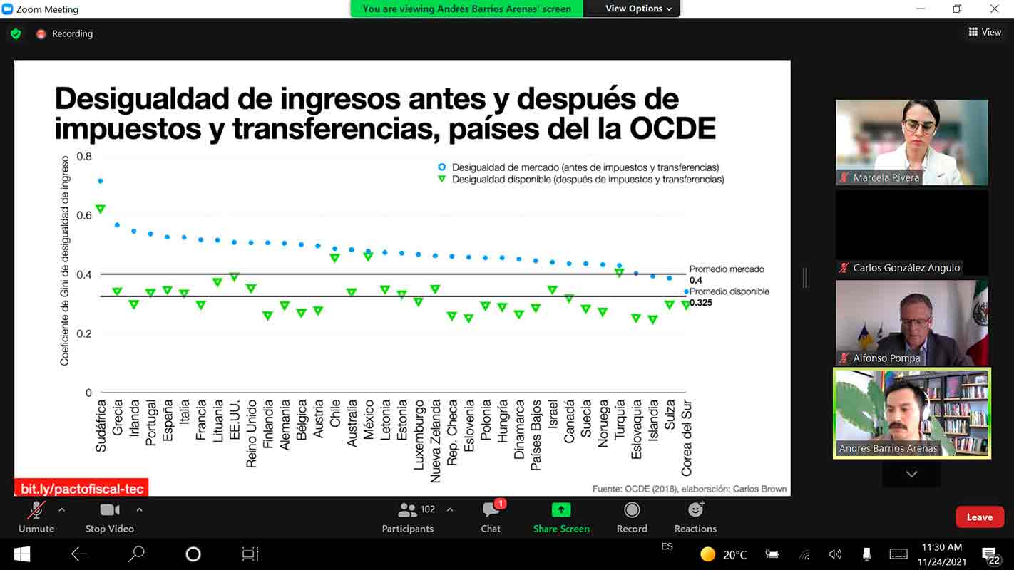 foro Tec Guadalajara para analizar consulta ciudadana sobre pacto fiscal.