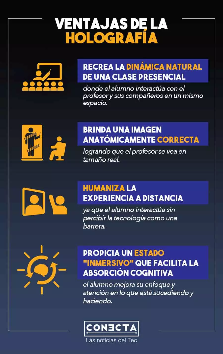 Profesor Holograma