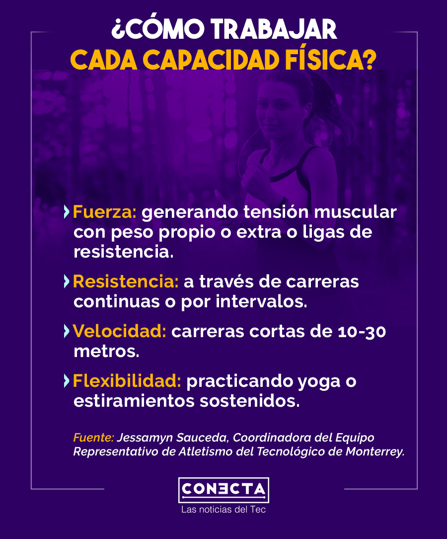 Infografía importancia actividad física