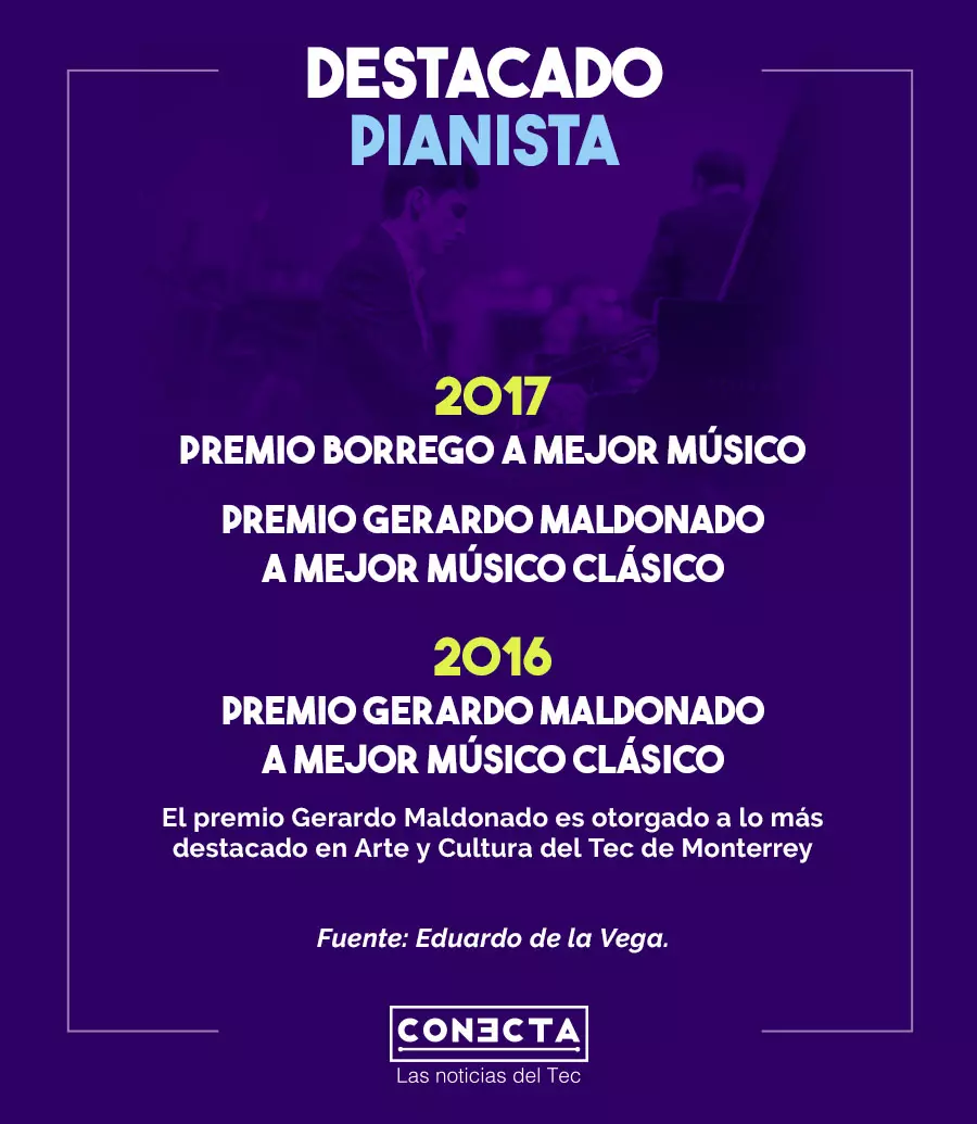 Premios de alumno Eduardo de la Vega 
