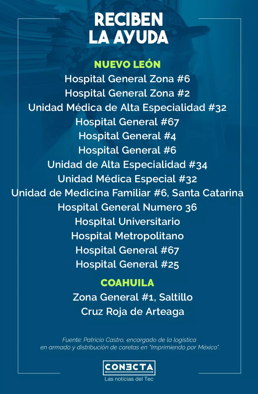 Reciben hospitales las caretas.