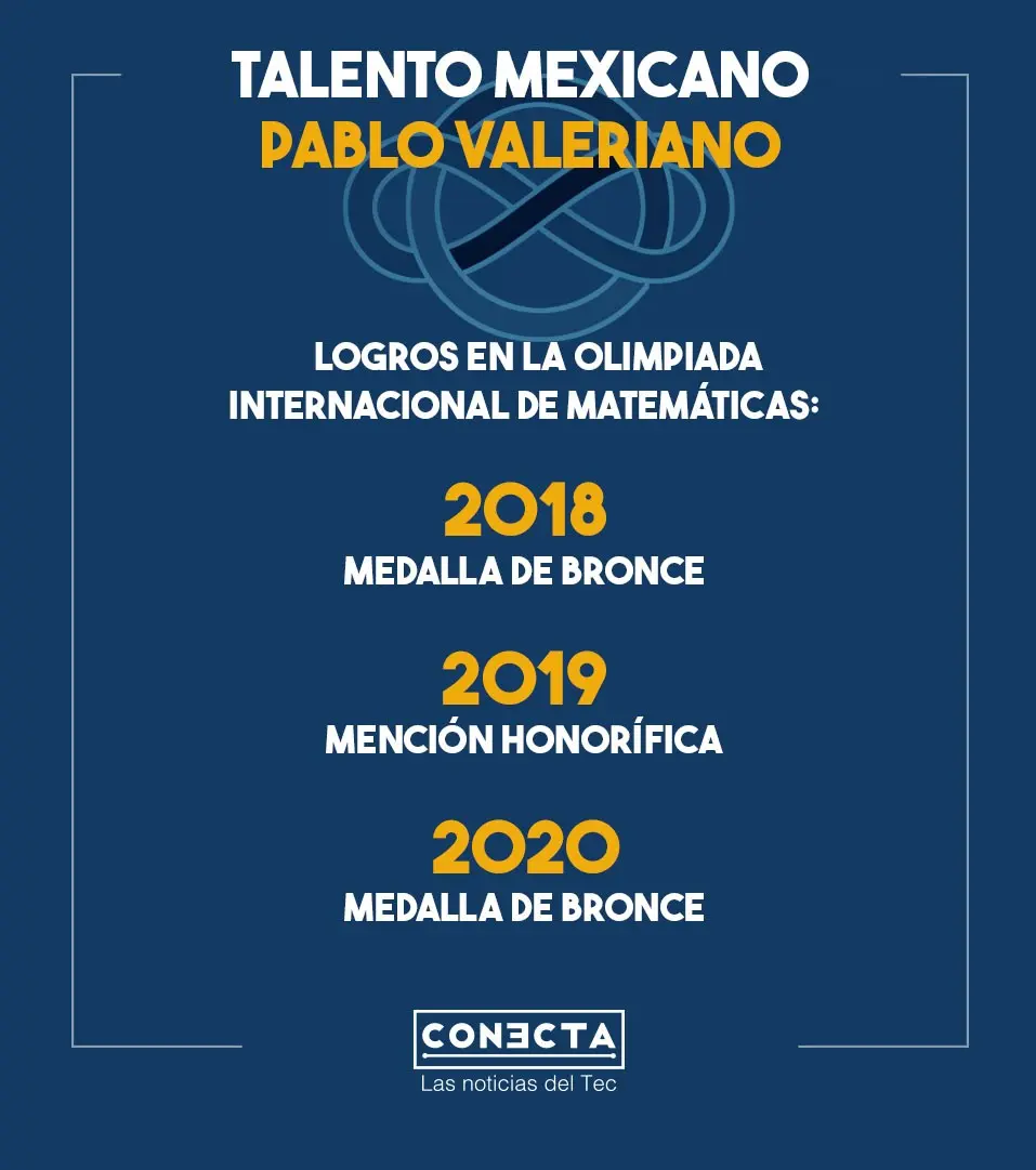Logros de Pablo Valeriano en Olimpiada Nacional de Matemáticas