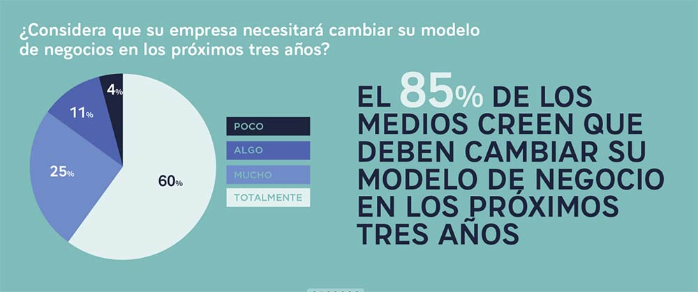 Informe de medios Tec de Monterrey Facebook