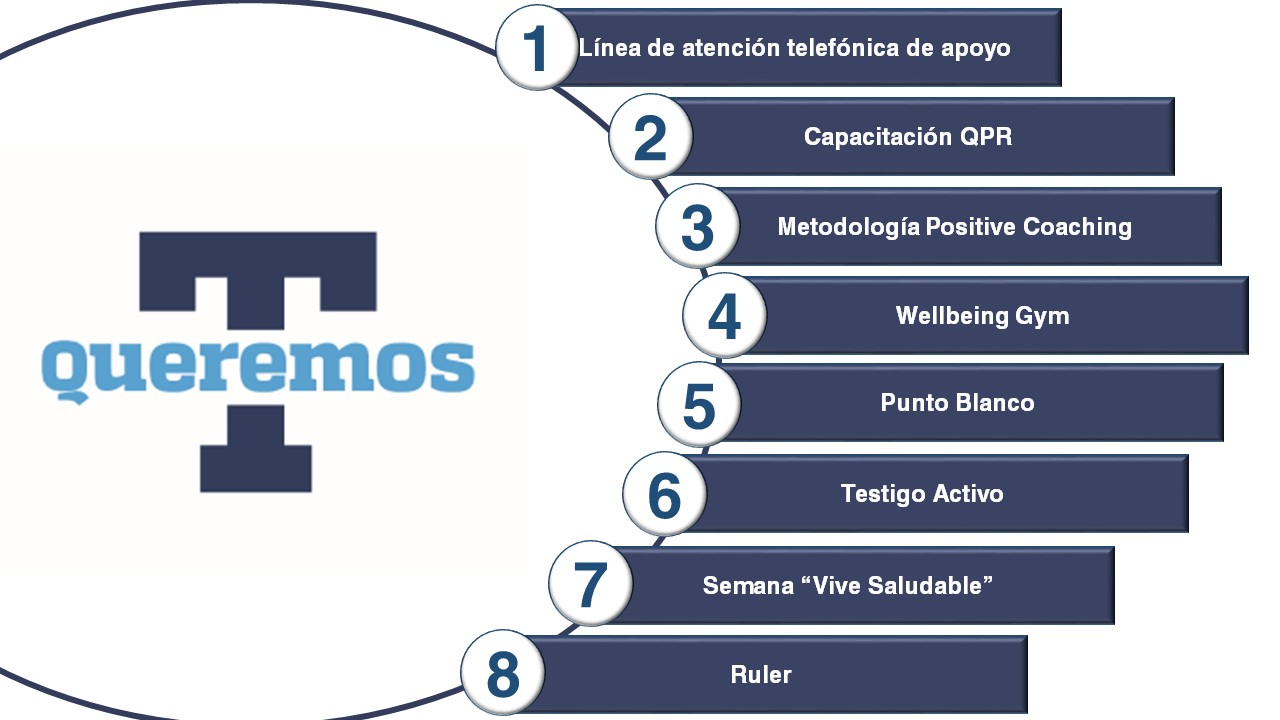 T Queremos, programa del Tec de Monterrey