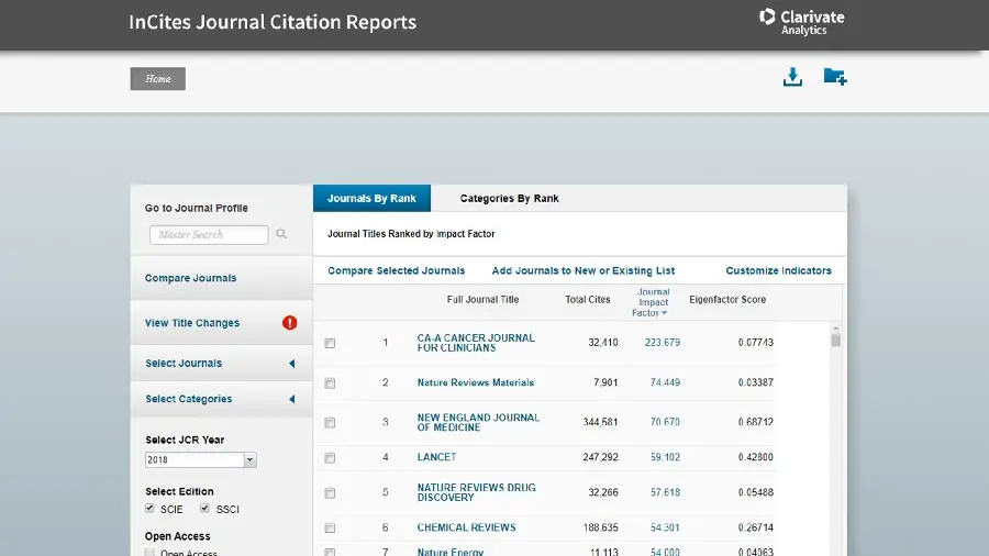 Journal Citation Reports.