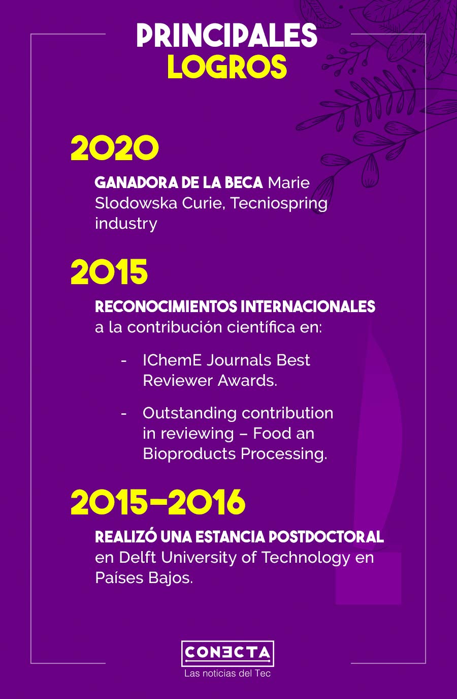 Logros Karla Mayolo, Premio Mujer Tec 2021