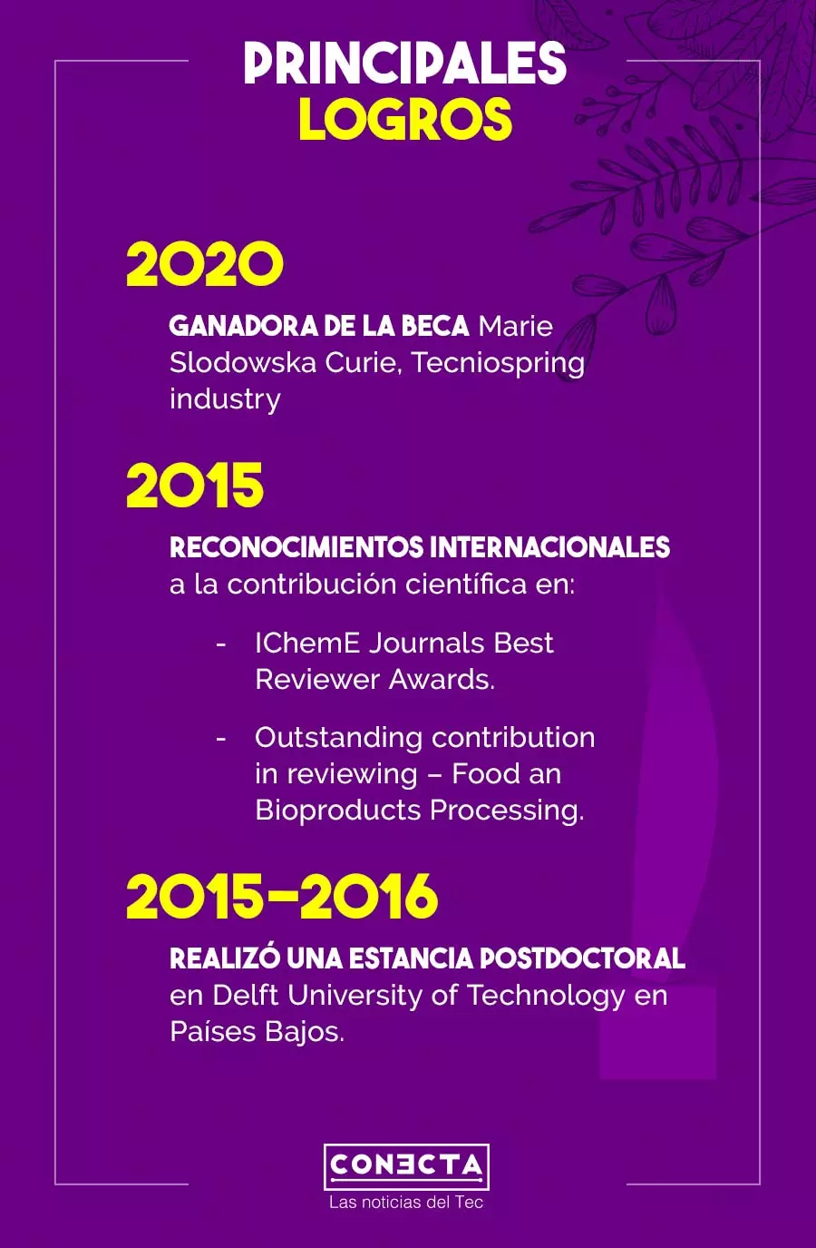 Logros Karla Mayolo, Premio Mujer Tec 2021