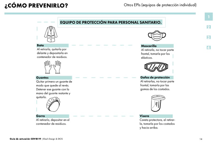 La guía contiene información detalla sobre el COVID-19