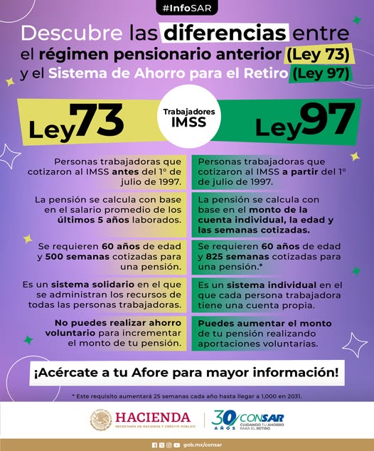 ley_73_97_imss