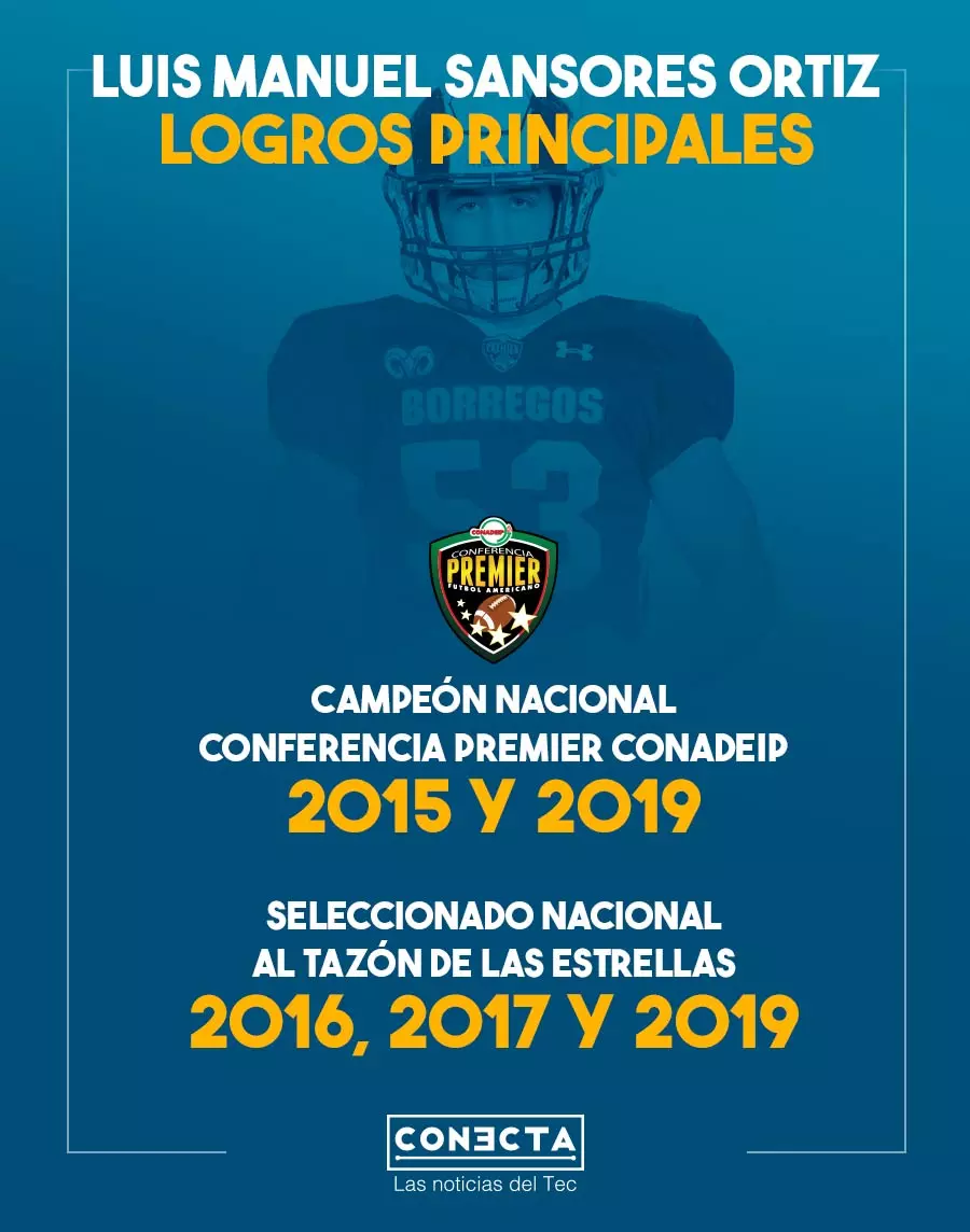 Logros deportivos Luis Sansores