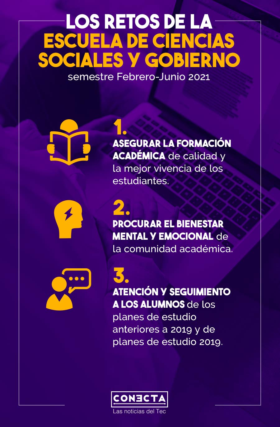 Infografía Retos ESCG Febrero-Junio 2021