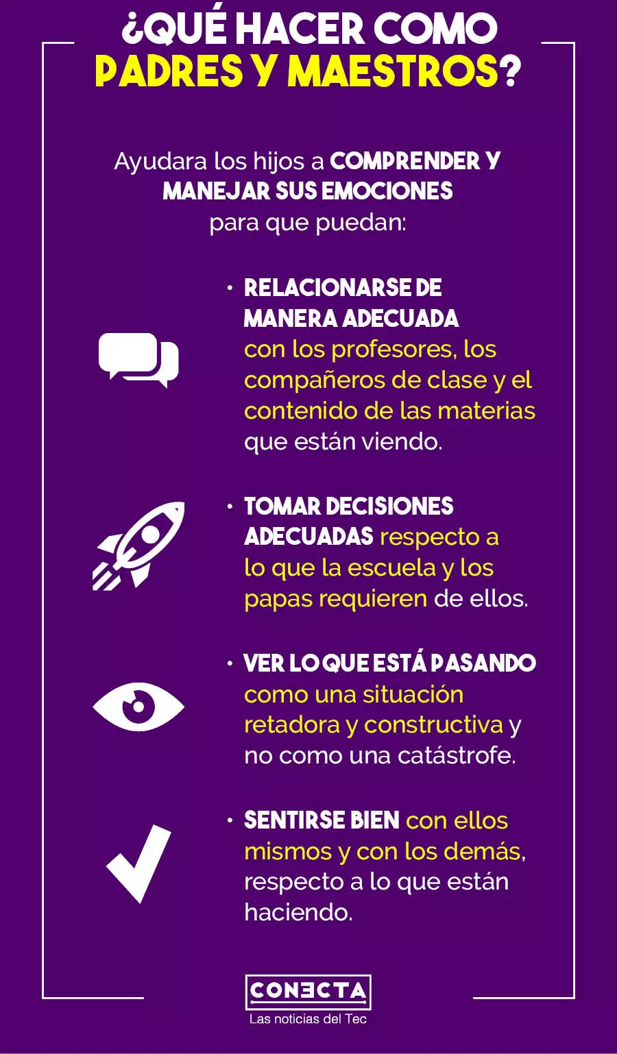 Gráfico María Mendiola